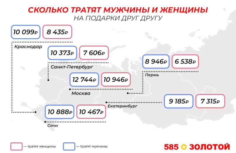 «585*ЗОЛОТОЙ»: самые дорогие подарки на гендерные праздники делали женщины, а не мужчины