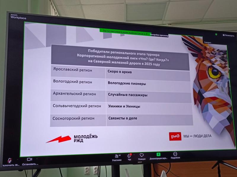 Команда сервисного локомотивного депо Сольвычегодск компании «ЛокоТех-Сервис» стала победителем регионального этапа корпоративной молодежной лиги «Что? Где? Когда? РЖД»