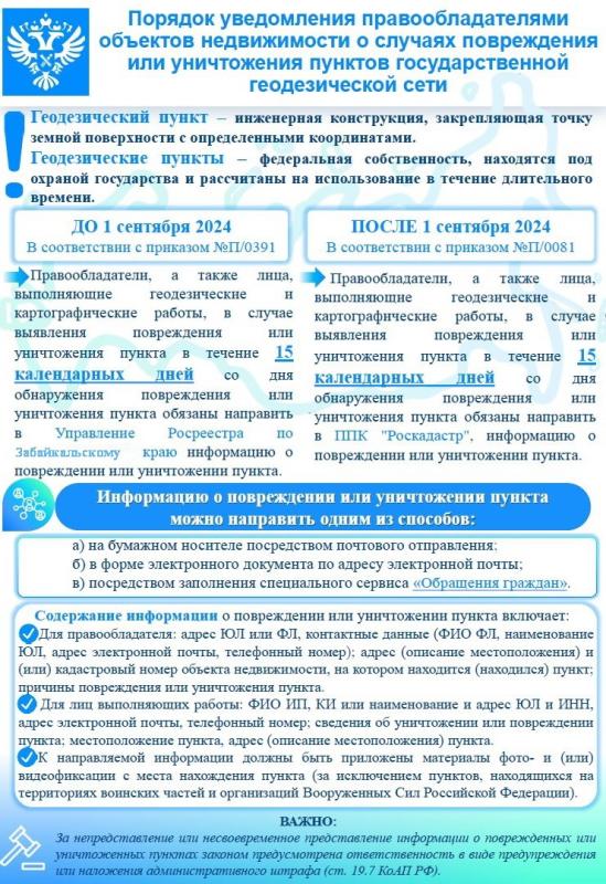 АЗБУКА РОСРЕЕСТРА: Государственная геодезическая сеть и пункт ГГС