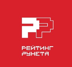 «Рейтинг Рунета»: маркетинговые бюджеты всё чаще идут на коммуникации, но денег по-прежнему больше в заказной разработке
